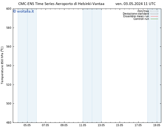 Height 500 hPa CMC TS sab 04.05.2024 11 UTC