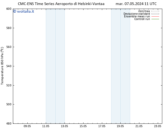 Height 500 hPa CMC TS mer 08.05.2024 11 UTC