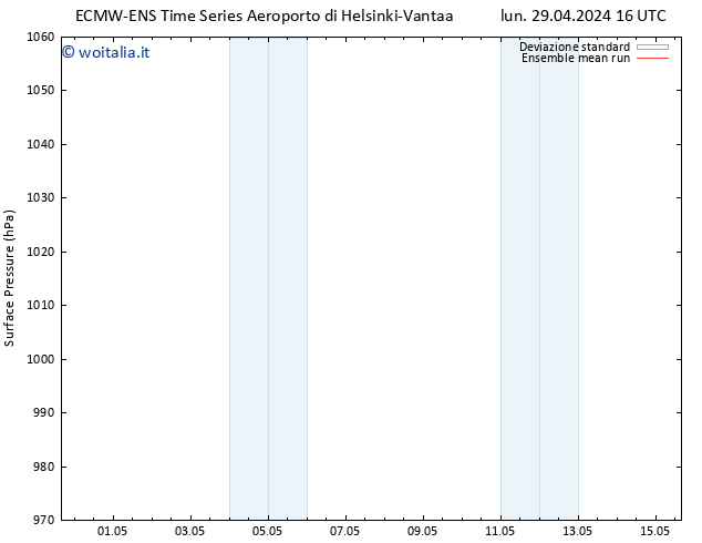 Pressione al suolo ECMWFTS mer 01.05.2024 16 UTC