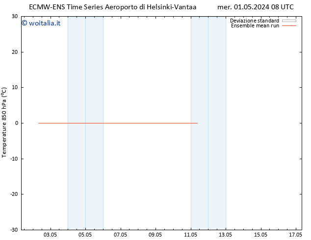 Temp. 850 hPa ECMWFTS sab 04.05.2024 08 UTC