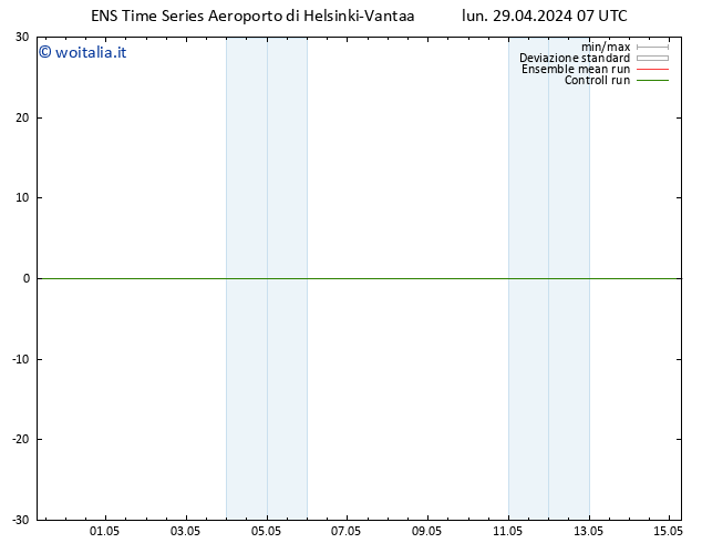 Height 500 hPa GEFS TS lun 29.04.2024 07 UTC