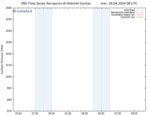Pressione al suolo GEFS TS ven 26.04.2024 08 UTC