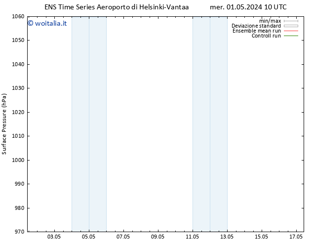 Pressione al suolo GEFS TS ven 17.05.2024 10 UTC