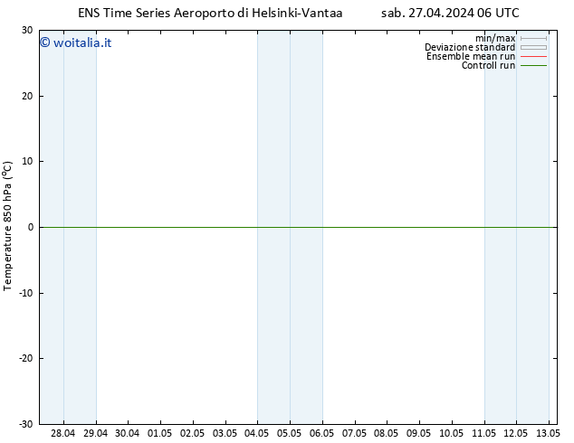 Temp. 850 hPa GEFS TS mer 01.05.2024 06 UTC