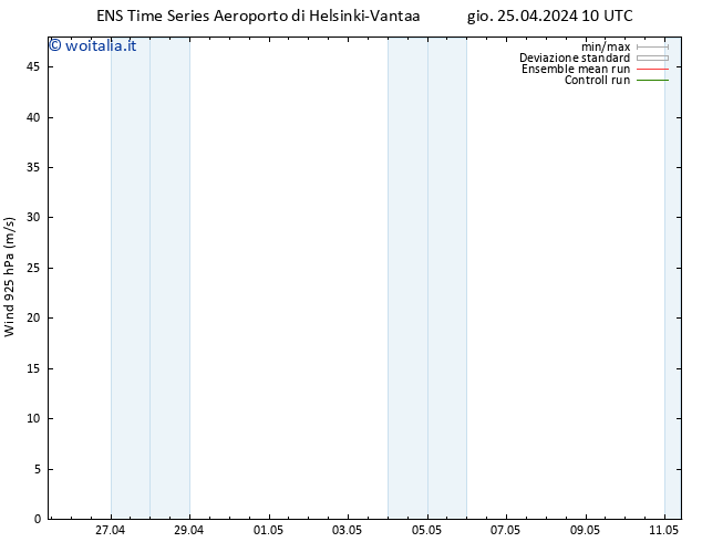 Vento 925 hPa GEFS TS gio 25.04.2024 16 UTC