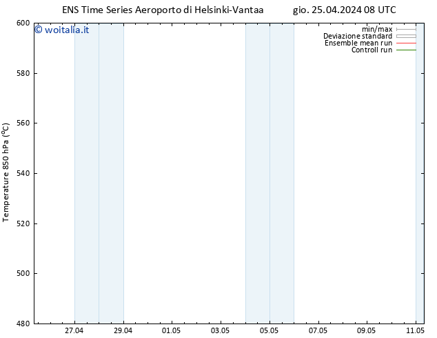Height 500 hPa GEFS TS gio 25.04.2024 14 UTC