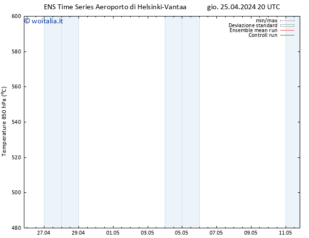 Height 500 hPa GEFS TS ven 26.04.2024 20 UTC