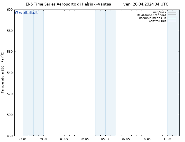 Height 500 hPa GEFS TS ven 26.04.2024 16 UTC