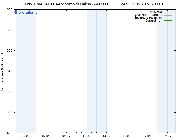 Height 500 hPa GEFS TS lun 06.05.2024 20 UTC