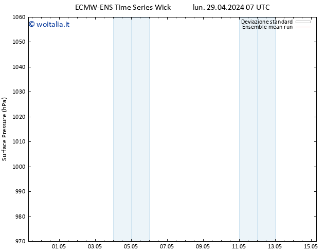 Pressione al suolo ECMWFTS mar 30.04.2024 07 UTC