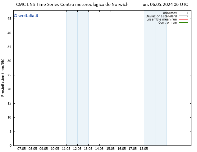 Precipitazione CMC TS gio 16.05.2024 06 UTC