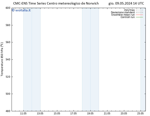 Height 500 hPa CMC TS ven 10.05.2024 14 UTC