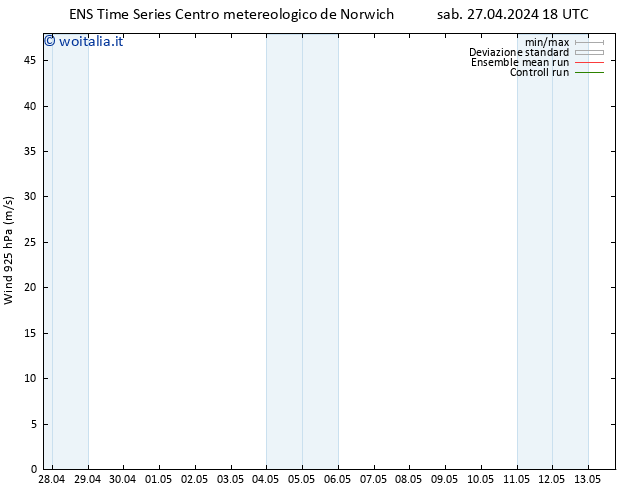 Vento 925 hPa GEFS TS dom 28.04.2024 00 UTC