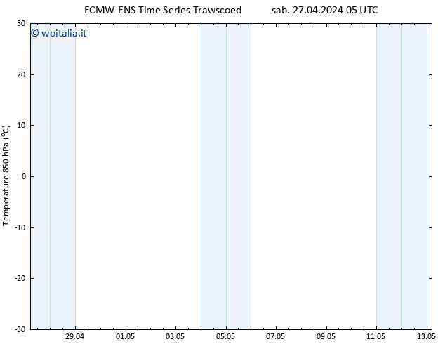 Temp. 850 hPa ALL TS sab 27.04.2024 11 UTC