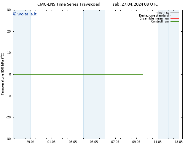 Temp. 850 hPa CMC TS sab 27.04.2024 08 UTC
