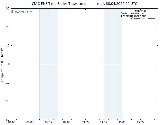 Temp. 850 hPa CMC TS ven 10.05.2024 22 UTC