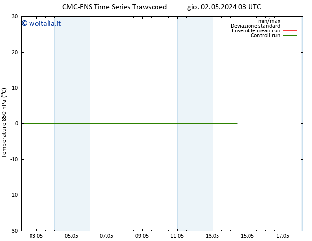 Temp. 850 hPa CMC TS dom 12.05.2024 03 UTC