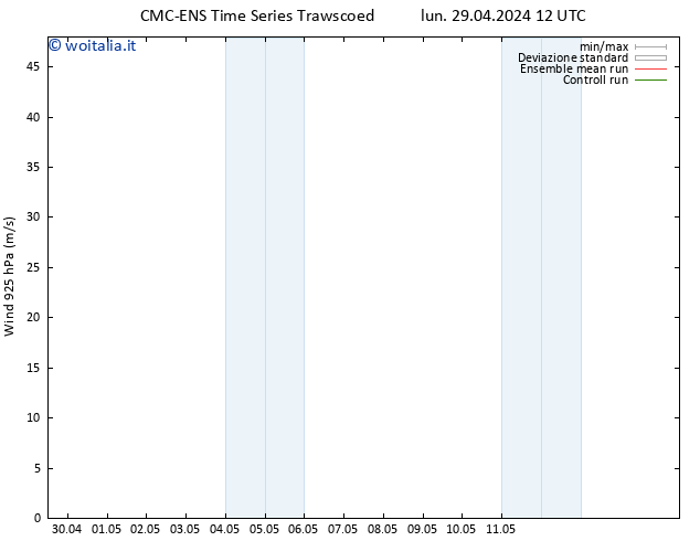 Vento 925 hPa CMC TS mar 30.04.2024 00 UTC