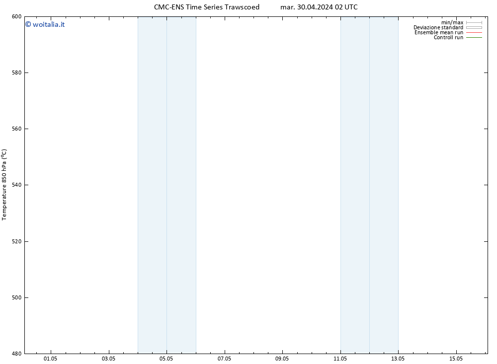 Height 500 hPa CMC TS mar 30.04.2024 08 UTC