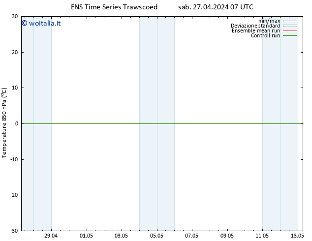 Temp. 850 hPa GEFS TS sab 27.04.2024 07 UTC