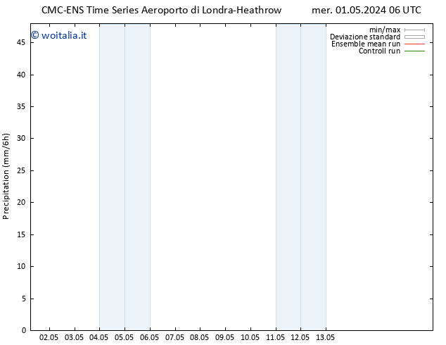 Precipitazione CMC TS mer 01.05.2024 12 UTC