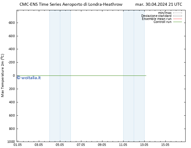Temp. massima (2m) CMC TS mer 01.05.2024 03 UTC