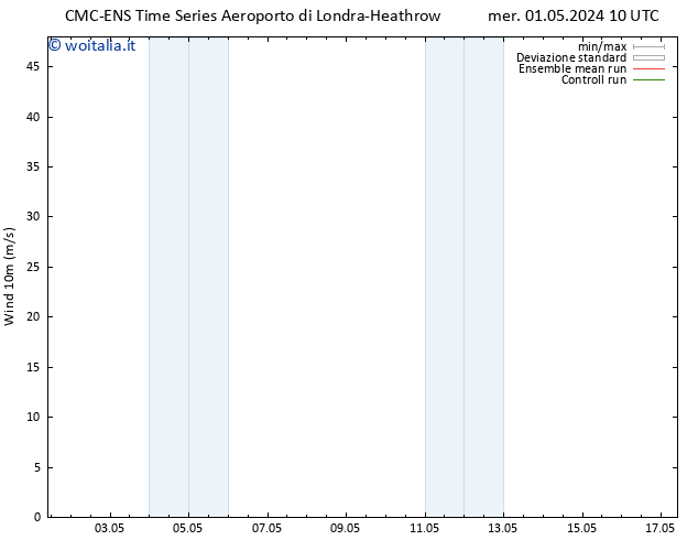 Vento 10 m CMC TS mer 01.05.2024 16 UTC