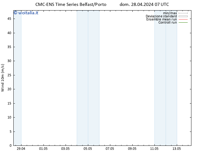 Vento 10 m CMC TS dom 28.04.2024 07 UTC