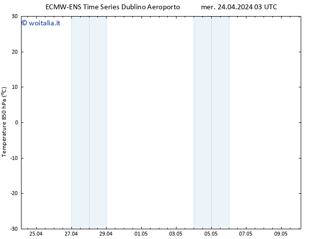 Temp. 850 hPa ALL TS mer 24.04.2024 09 UTC