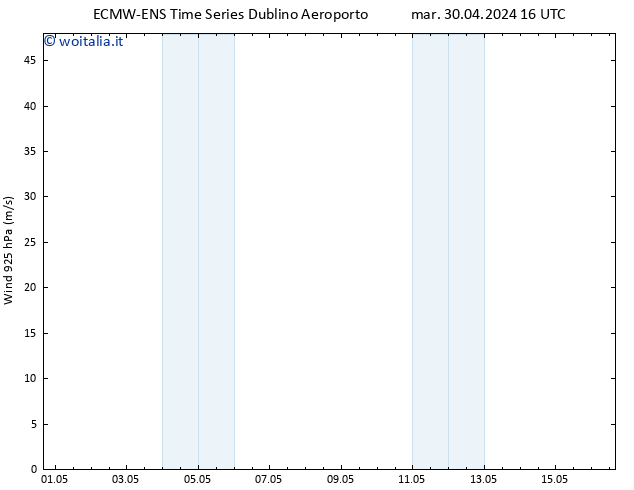 Vento 925 hPa ALL TS mer 01.05.2024 16 UTC