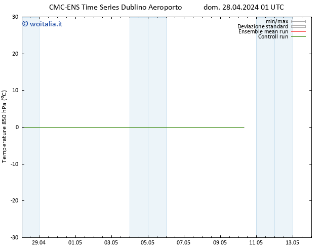 Temp. 850 hPa CMC TS mer 08.05.2024 01 UTC