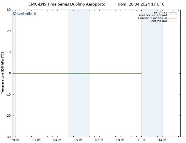 Temp. 850 hPa CMC TS mer 08.05.2024 17 UTC