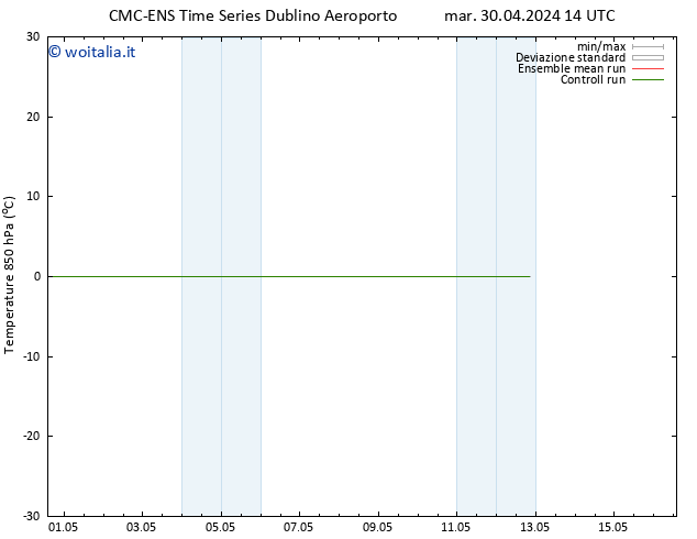 Temp. 850 hPa CMC TS gio 02.05.2024 02 UTC