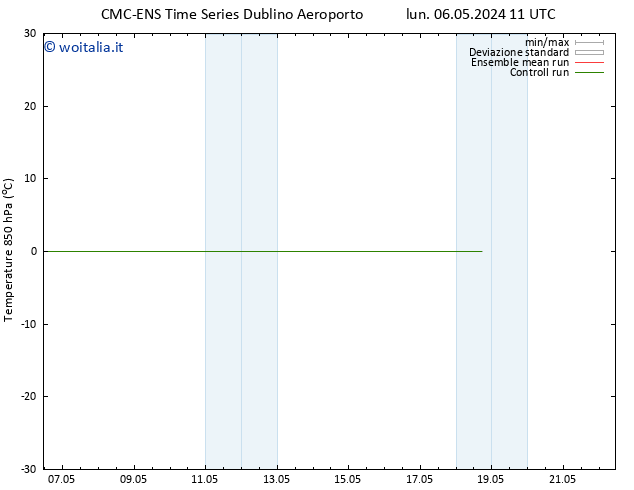 Temp. 850 hPa CMC TS lun 06.05.2024 17 UTC