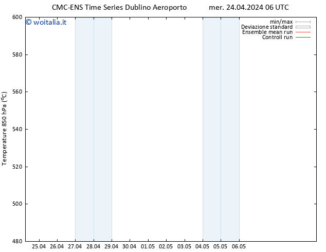 Height 500 hPa CMC TS gio 25.04.2024 06 UTC