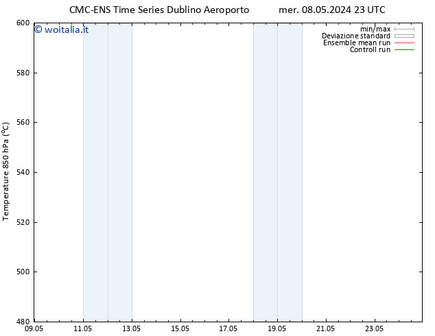 Height 500 hPa CMC TS mer 08.05.2024 23 UTC