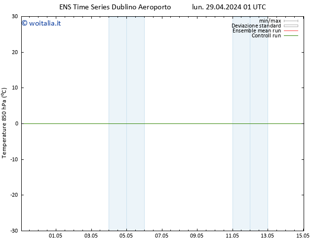 Temp. 850 hPa GEFS TS mar 30.04.2024 01 UTC