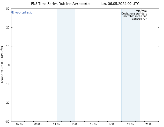 Temp. 850 hPa GEFS TS lun 06.05.2024 08 UTC