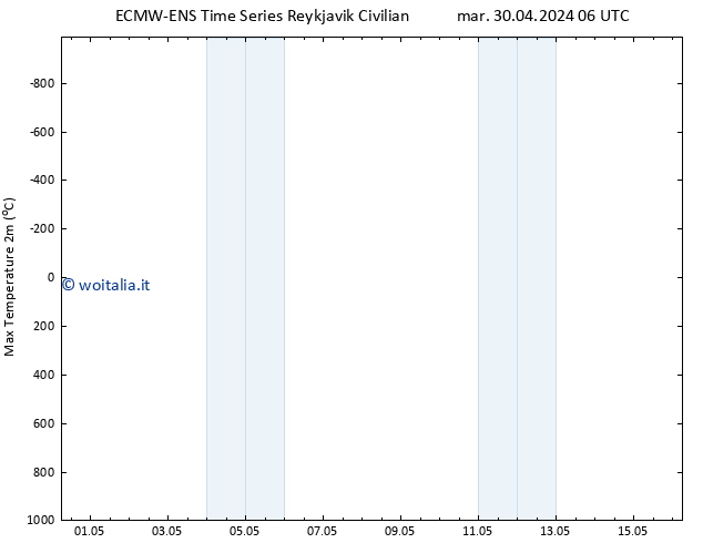 Temp. massima (2m) ALL TS gio 02.05.2024 06 UTC