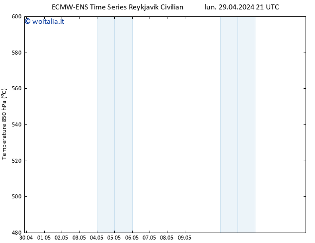 Height 500 hPa ALL TS mar 30.04.2024 21 UTC