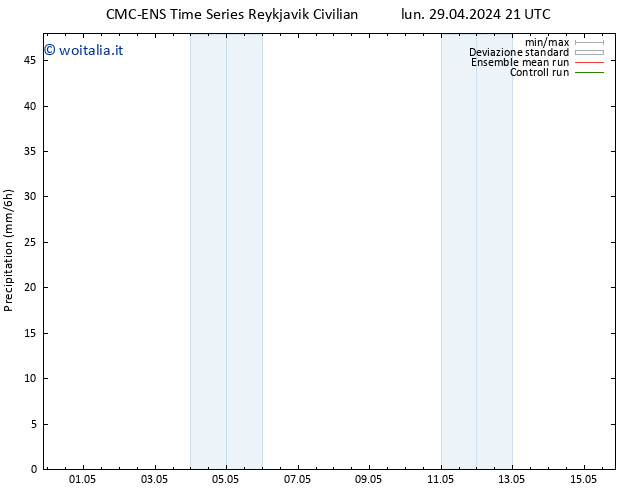 Precipitazione CMC TS gio 09.05.2024 21 UTC