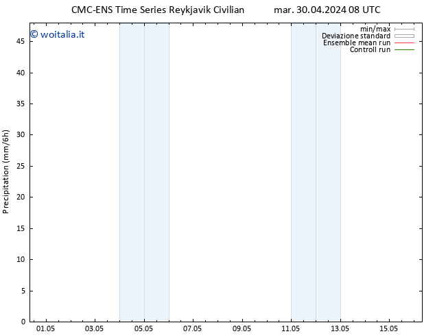 Precipitazione CMC TS mar 30.04.2024 08 UTC