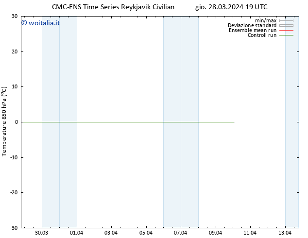 Temp. 850 hPa CMC TS ven 29.03.2024 01 UTC