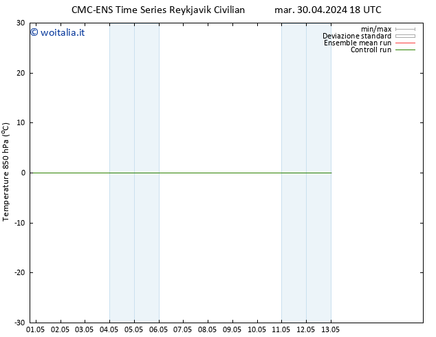 Temp. 850 hPa CMC TS gio 02.05.2024 06 UTC