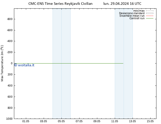 Temp. massima (2m) CMC TS lun 29.04.2024 16 UTC