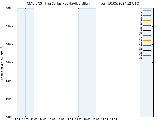 Height 500 hPa CMC TS ven 10.05.2024 12 UTC