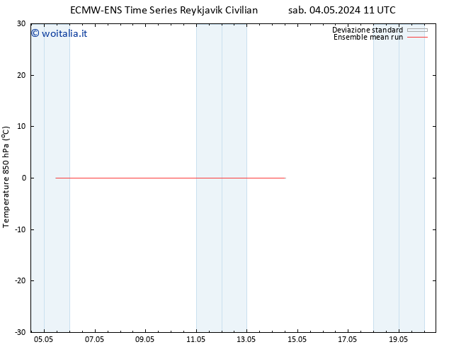 Temp. 850 hPa ECMWFTS dom 05.05.2024 11 UTC