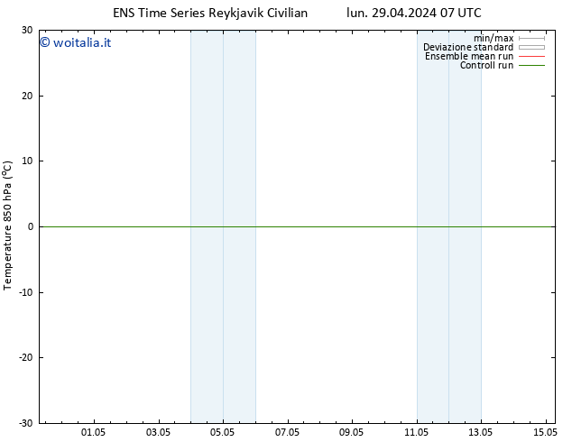 Temp. 850 hPa GEFS TS lun 29.04.2024 13 UTC