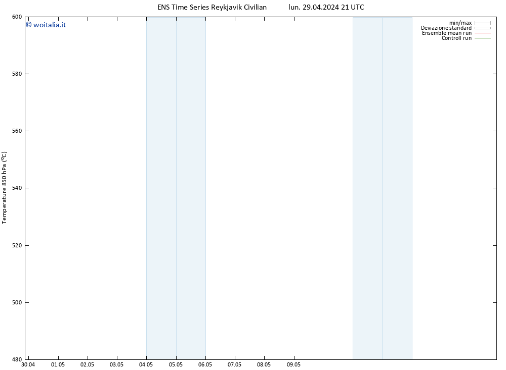 Height 500 hPa GEFS TS lun 29.04.2024 21 UTC