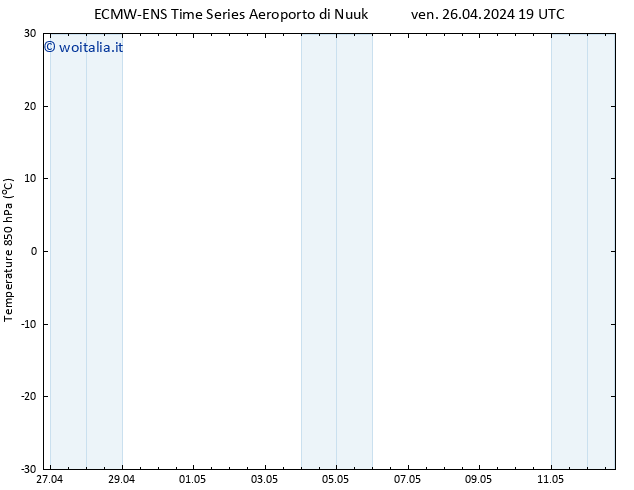 Temp. 850 hPa ALL TS sab 27.04.2024 01 UTC